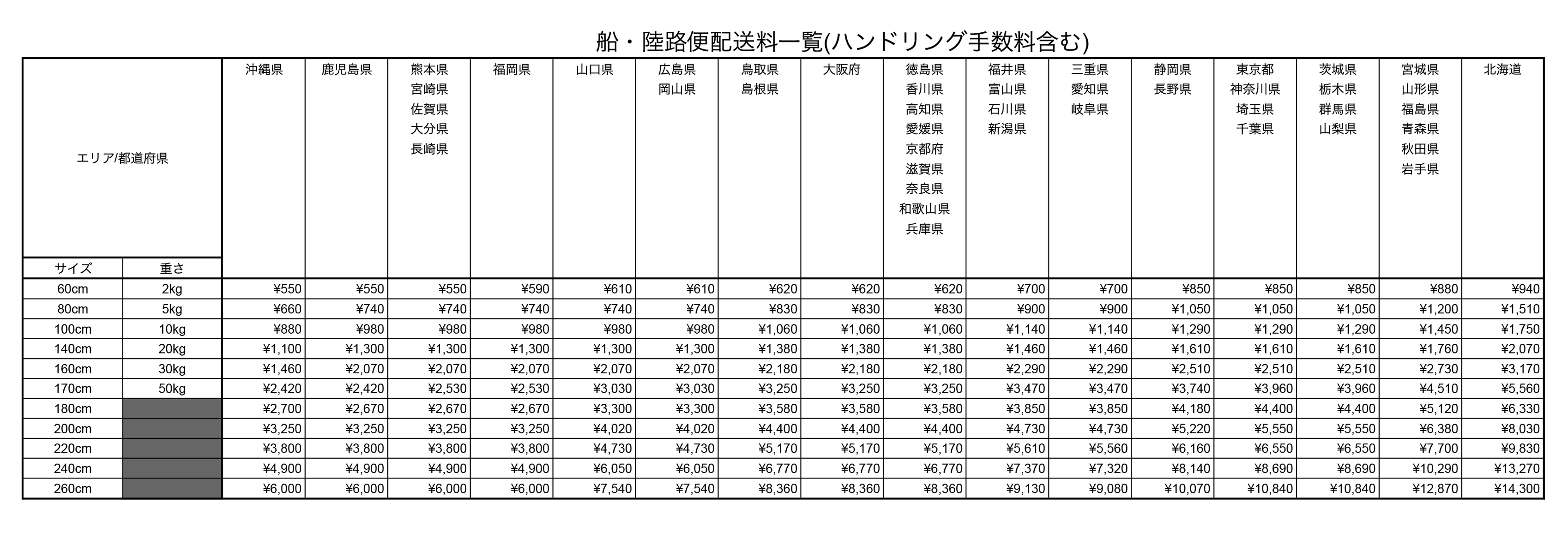 SHIPPING FEES | BIRCH u0026 HUE